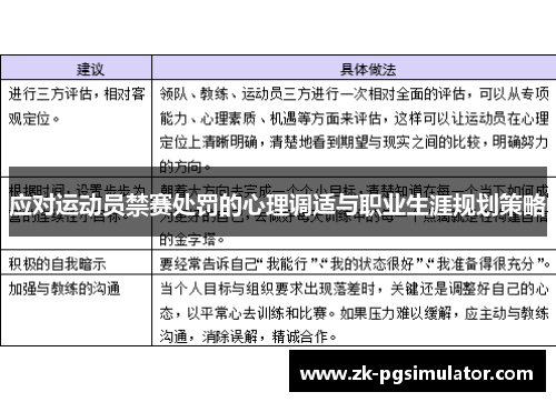 应对运动员禁赛处罚的心理调适与职业生涯规划策略