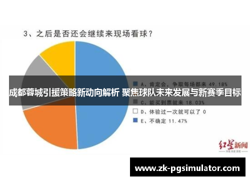 成都蓉城引援策略新动向解析 聚焦球队未来发展与新赛季目标