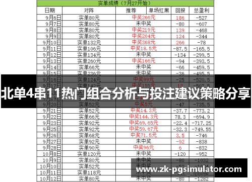 北单4串11热门组合分析与投注建议策略分享
