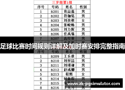 足球比赛时间规则详解及加时赛安排完整指南 足球比赛时间规则详解及加时赛安排完整指南
