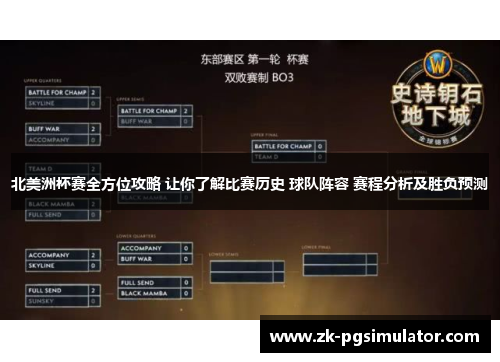 北美洲杯赛全方位攻略 让你了解比赛历史 球队阵容 赛程分析及胜负预测
