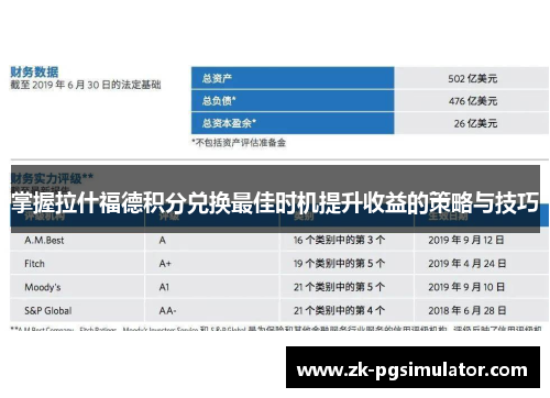掌握拉什福德积分兑换最佳时机提升收益的策略与技巧