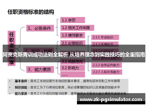 阿贾克斯青训成功法则全解析 从培养理念到实践技巧的全面指南
