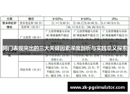 阿门表现突出的三大关键因素深度剖析与实践意义探索