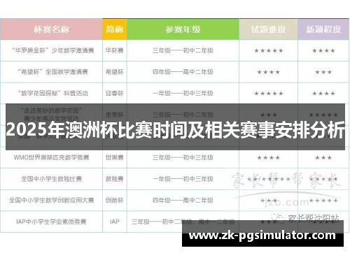 2025年澳洲杯比赛时间及相关赛事安排分析 2025年澳洲杯比赛时间及相关赛事安排分析