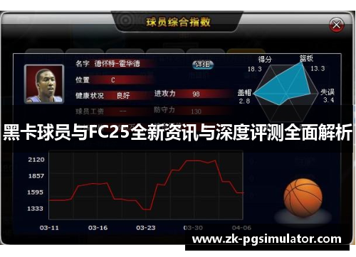 黑卡球员与FC25全新资讯与深度评测全面解析