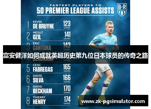 富安健洋如何成就英超历史第九位日本球员的传奇之路 富安健洋如何成就英超历史第九位日本球员的传奇之路