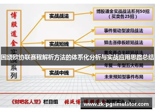 围绕欧协联赛程解析方法的体系化分析与实战应用思路总结