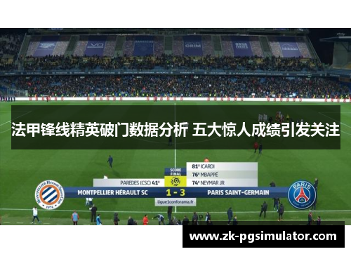 法甲锋线精英破门数据分析 五大惊人成绩引发关注