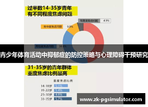 青少年体育活动中抑郁症的防控策略与心理障碍干预研究 青少年体育活动中抑郁症的防控策略与心理障碍干预研究