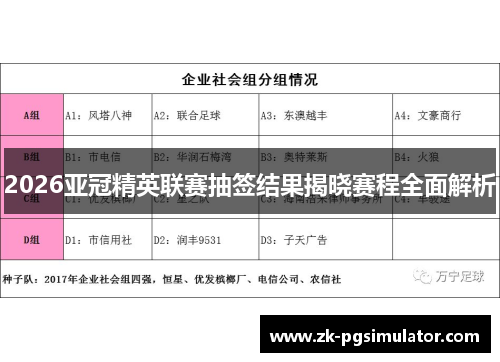 2026亚冠精英联赛抽签结果揭晓赛程全面解析 2026亚冠精英联赛抽签结果揭晓赛程全面解析