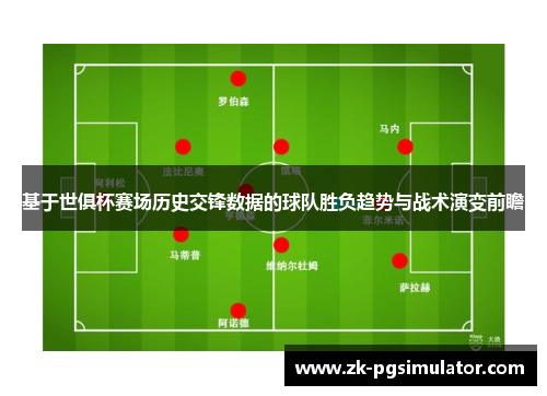 基于世俱杯赛场历史交锋数据的球队胜负趋势与战术演变前瞻