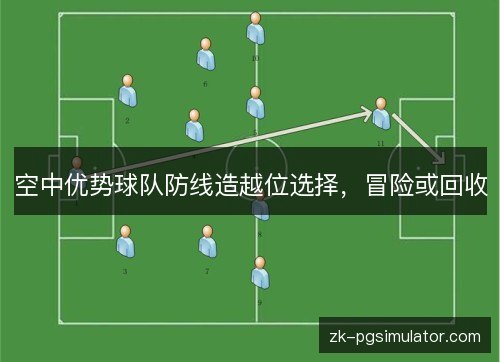 空中优势球队防线造越位选择,冒险或回收 空中优势球队防线造越位选择,冒险或回收