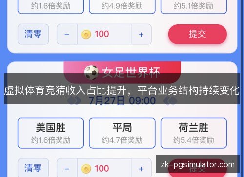 虚拟体育竞猜收入占比提升,平台业务结构持续变化 虚拟体育竞猜收入占比提升,平台业务结构持续变化
